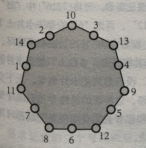 七边形谜底