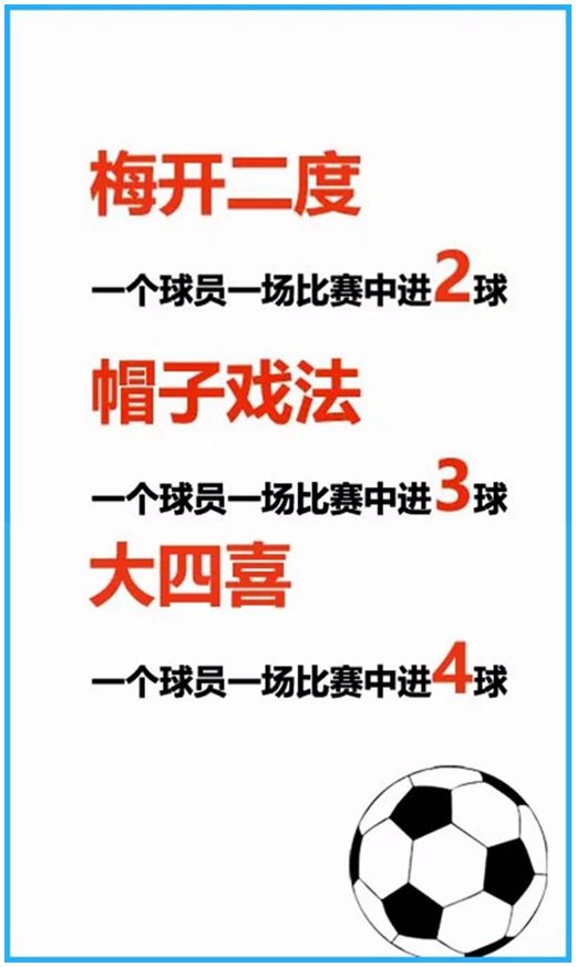 帽子戏法是甚么意义,为甚么进三个球叫帽子戏法