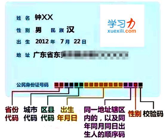为甚么身份证号码最初一名是X,X代表甚么意义