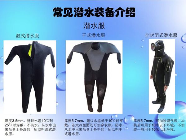 潜水衣是若何发现的,潜水服的功效与感化