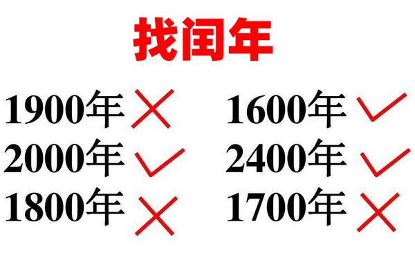 为甚么四年一闰而百年不闰,四年一闰百年不闰的缘由