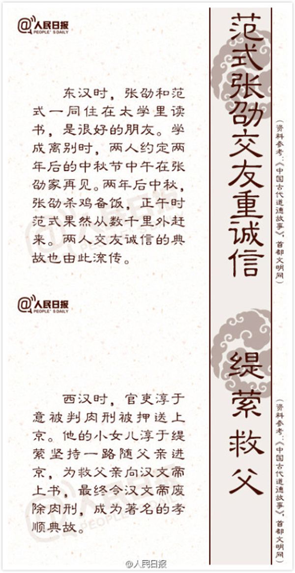 18个传统品德典故的来源与寄义8