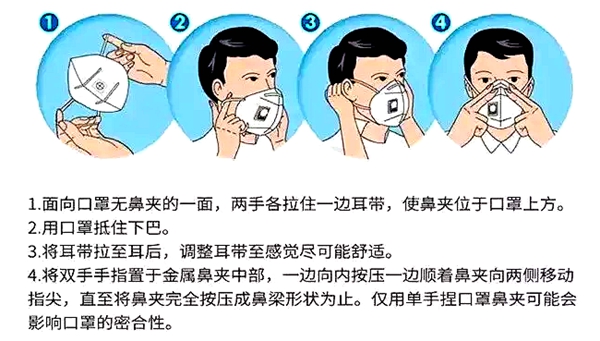 KN95口罩准确佩带方式