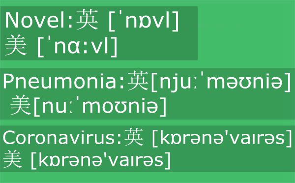 Novel coronavirus pneumonia甚么意义怎样读