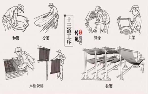 藁城怎样读,藁城的拼音,藁城的藁是甚么意义
