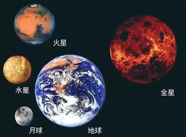 为甚么火星合适太空移民,火星和地球有哪些近似的处所