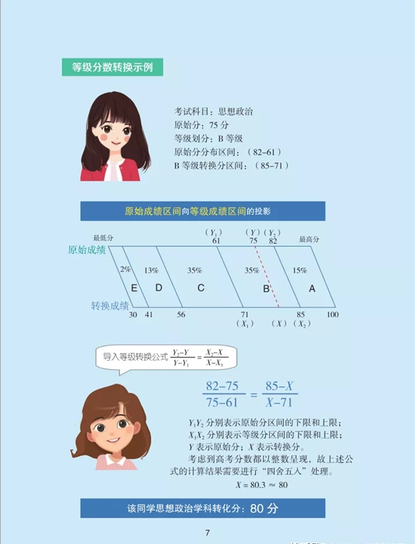 辽宁省深入高档黉舍测验招生综合鼎新实行计划图解7
