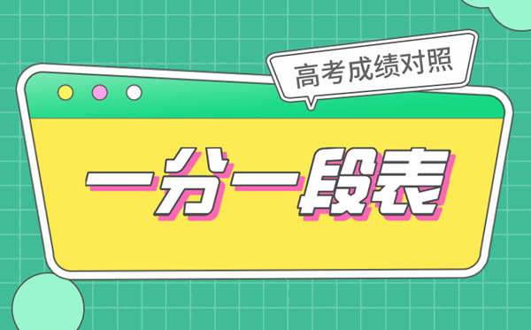 八省联考成就对比:江苏2020高考一分一段表