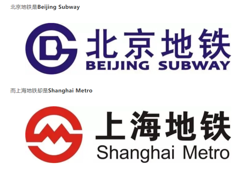 同是地铁为甚么有的叫subway，有的却叫metro？