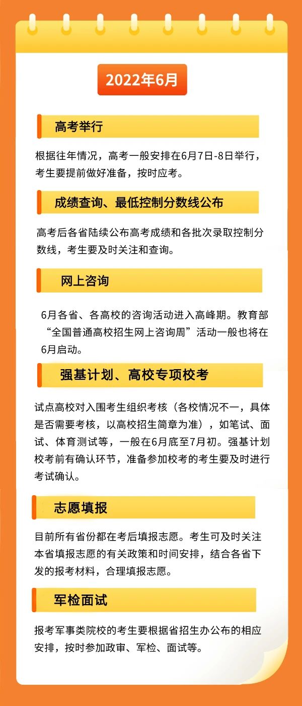 2022年河南高考时辰支配,河南高考时辰2022详细时辰表