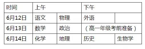 2022年湖南省高中学考测验时辰、科目支配表