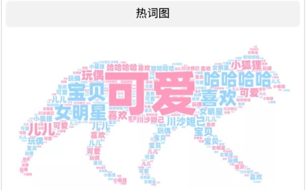玲娜贝儿为甚么这么火,玲娜贝儿是谁,玲娜贝儿公仔几多钱在那里买