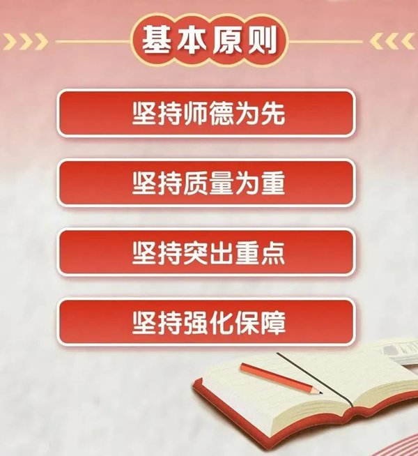 强师打算是甚么意义,甚么是新时期强师打算,强师打算解读