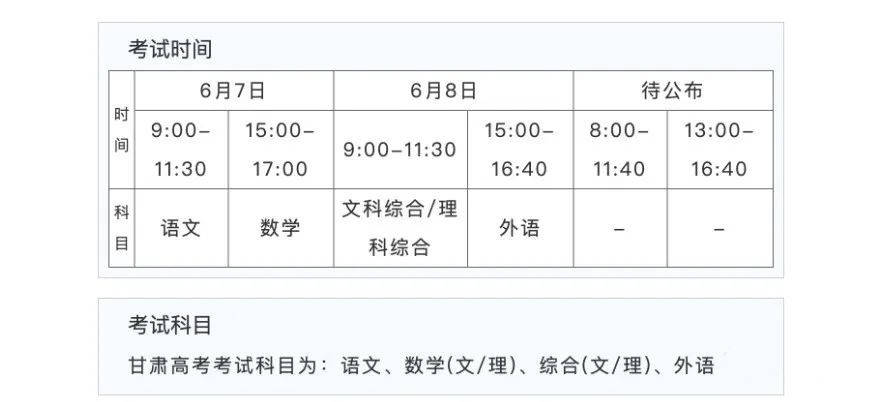 2023年甘肃高考时辰支配,甘肃高考时辰2023详细时辰表