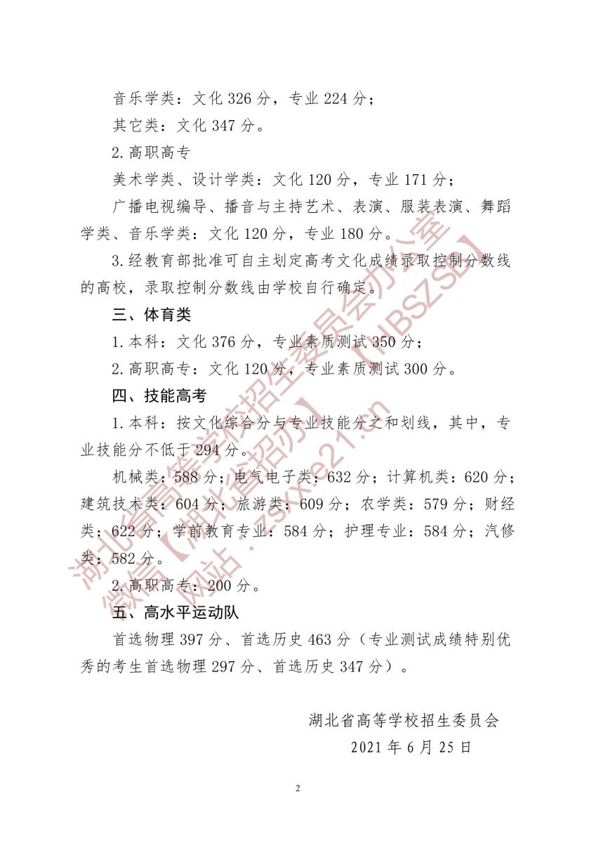 2022年湖北高考分数线一览表（物理类+汗青类）