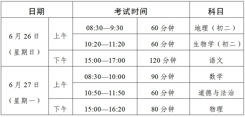 2022年广东中考时辰详细支配,广东2022中考时辰表