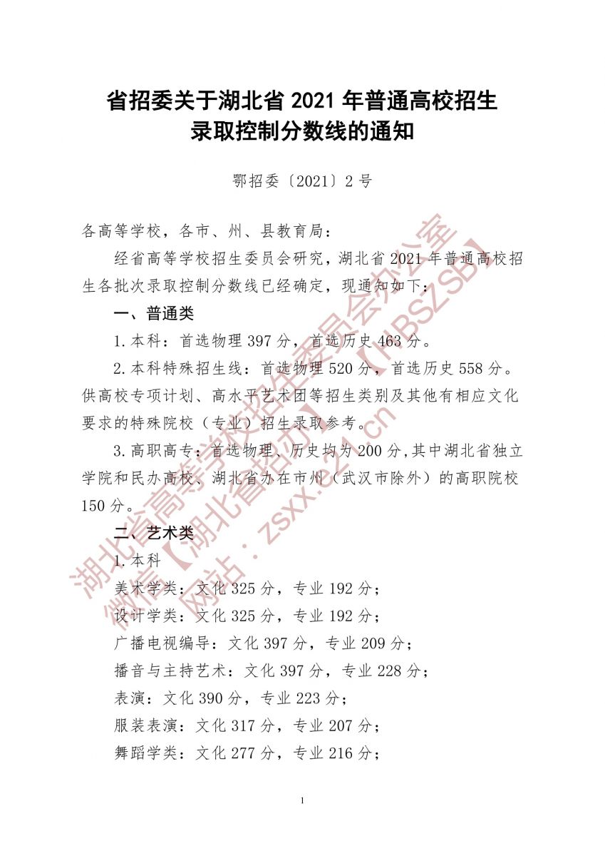 2022年湖北高考分数线一览表(物理类+汗青类)