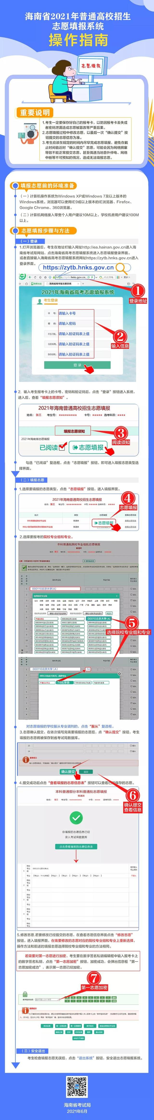 2022年海南高考自愿填报指南手册,高考自愿填报流程图解