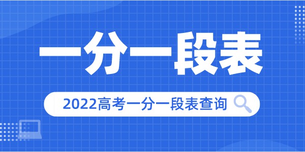 2022年北京高考一分一段表,高考绩绩分段查问表