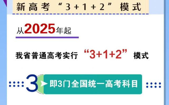 河南高考鼎新打算宣布!2022年周全启动,2025年起实施“3+1+2”情势
