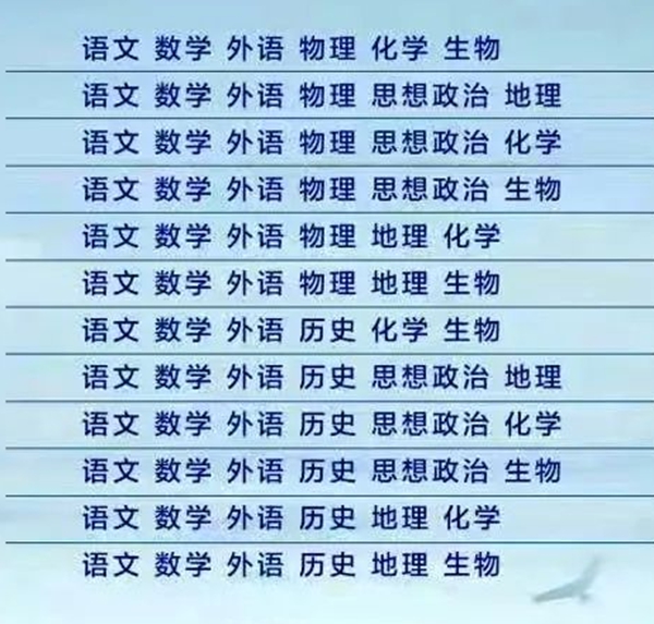 内蒙古新高考鼎新“3+1+2”形式甚么时辰起头使实行？