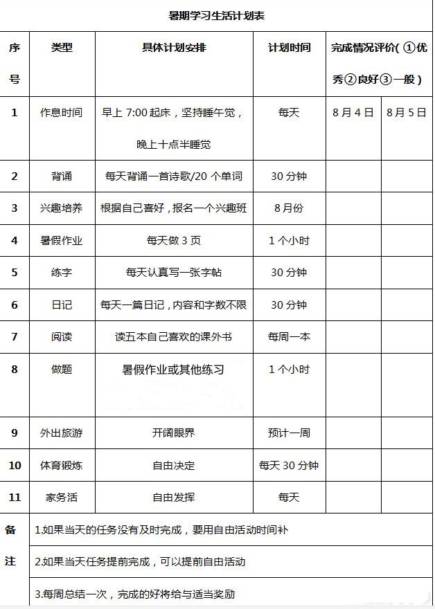 小学五年级寒假打算表模板,小学五年级寒假作息时辰表