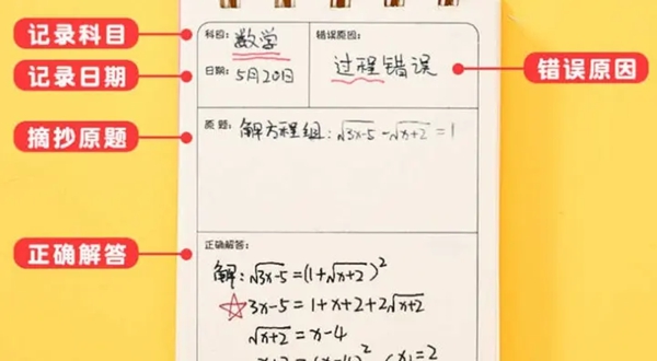 高三进修体例,高考冲刺逆袭的体例和技能