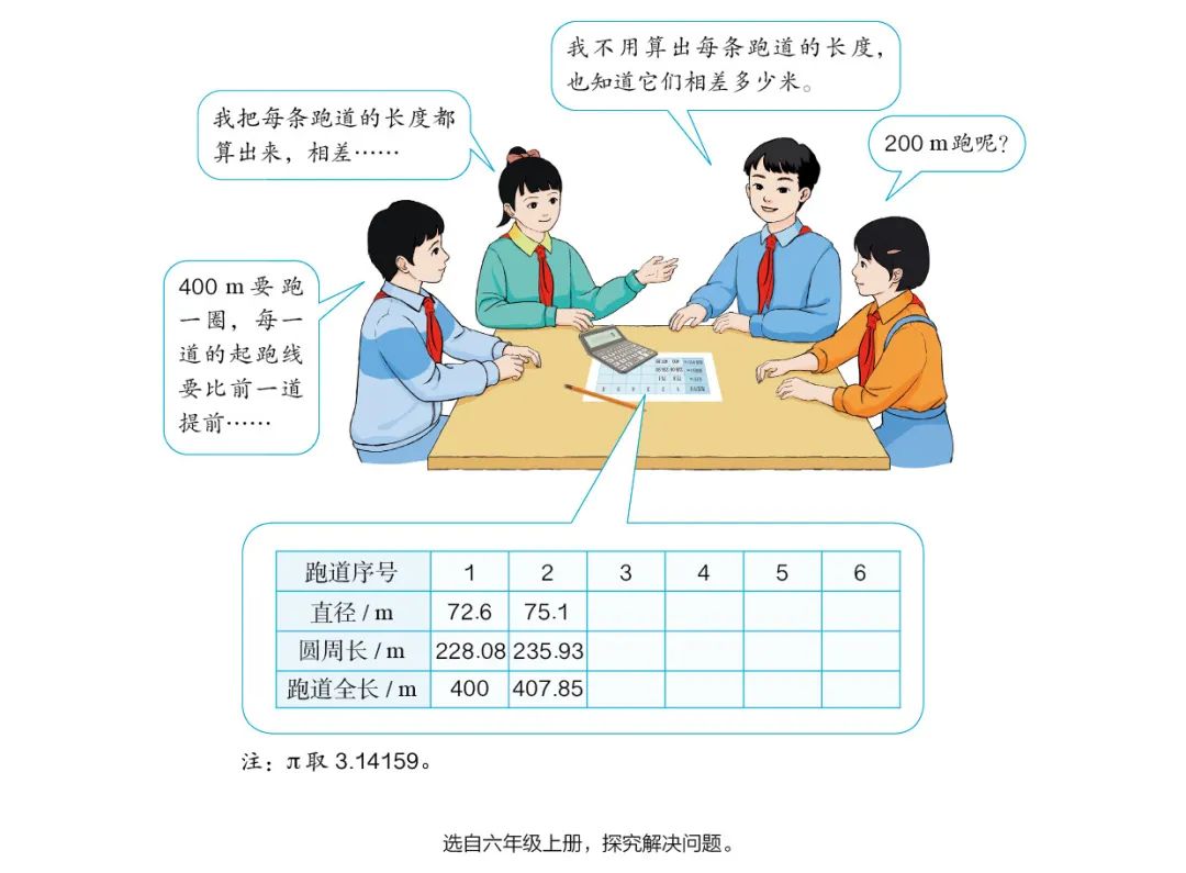 2022新插图人教版六年级上册数学电子讲义讲义官方下载进口及步骤