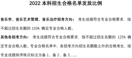 2022中心音乐学院艺术类登科分数线(含2020-2021积年) 2022中心音乐学院艺术类登科分数线(含2020-2021积年)