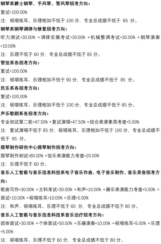 2022中心音乐学院艺术类登科分数线(含2020-2021积年) 2022中心音乐学院艺术类登科分数线(含2020-2021积年)