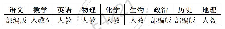 西藏高中一切学科讲义版本汇总表