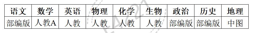 青海高中一切学科讲义版本汇总表