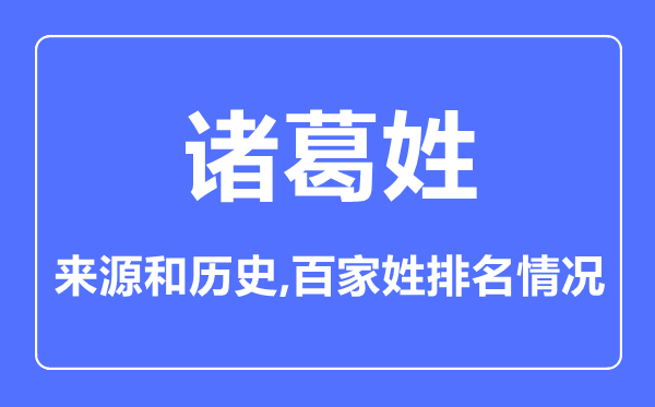 诸葛姓的来历和汗青,诸葛姓在百家姓排名第几?