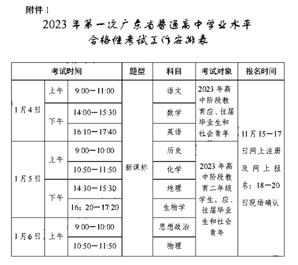 2023年广东高中各科会考时辰支配一览表