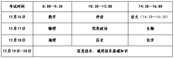 2023年山东高中各科会考时辰支配一览表