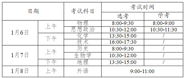 2023年浙江高中各科会考时辰支配一览表