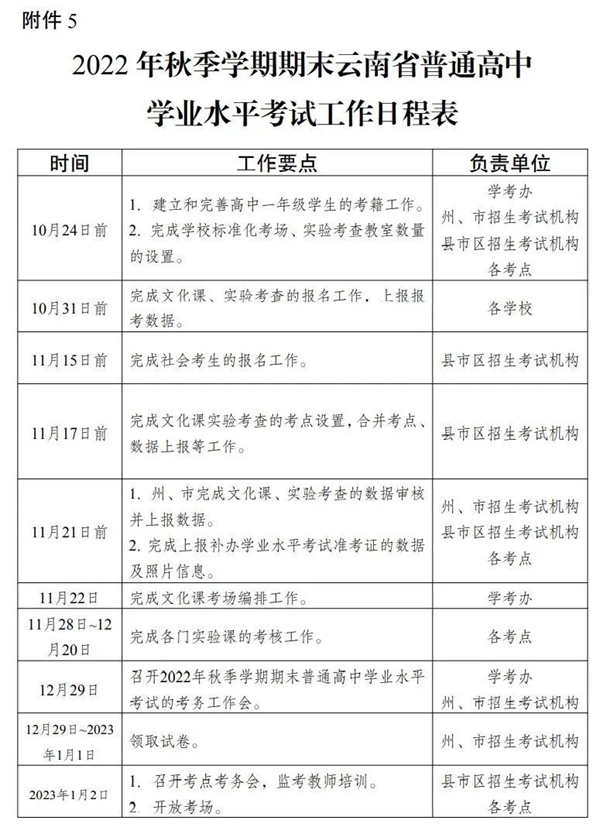 2023年云南高中各科会考时辰支配一览表