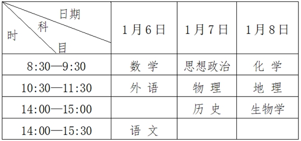 2023年黑龙江高中各科会考时辰支配一览表