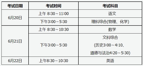 2023年山西高中学业程度测验时辰支配一览表