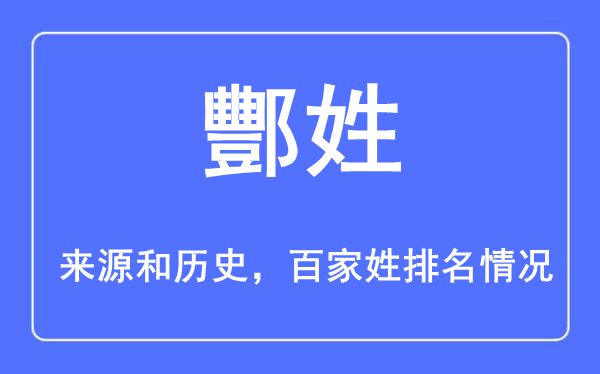 酆姓的来历黄汗青,酆姓在百家姓排名第几?