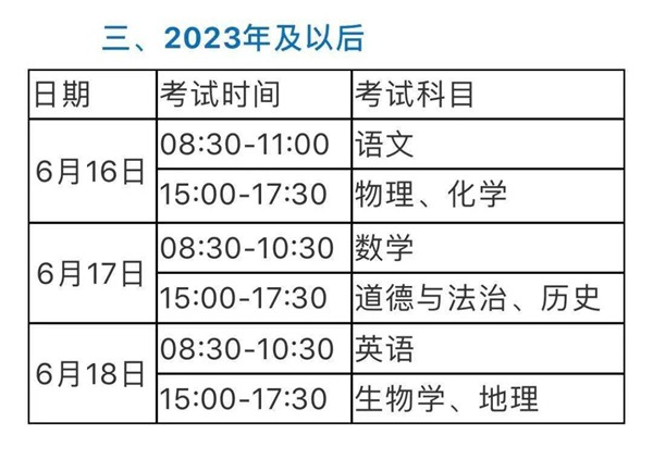 2023年云南中考总分几多,云南中考科目及各科分数