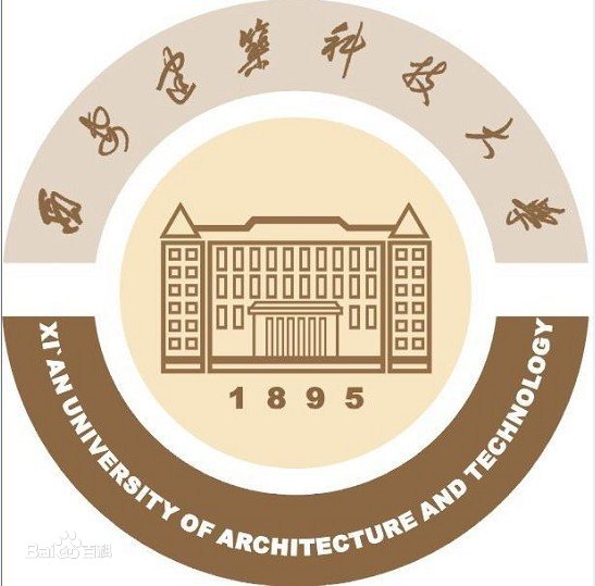 2023年高考几多分能上西安优游科技大学？附各省登科分数线