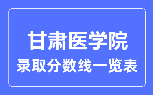 2023年高考几多分能上甘肃医学院?附各省登科分数线