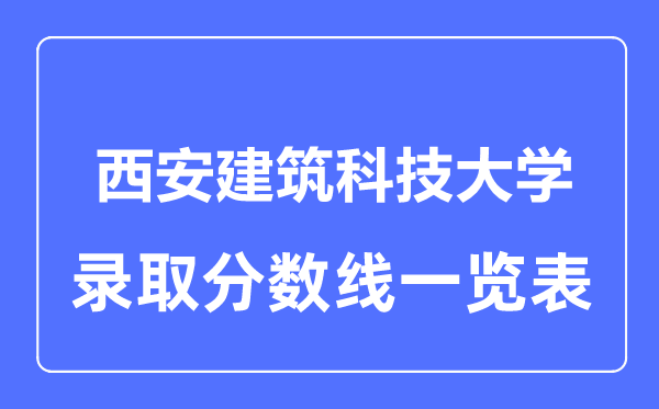 2023年高考几多分能上西安优游科技大学？附各省登科分数线