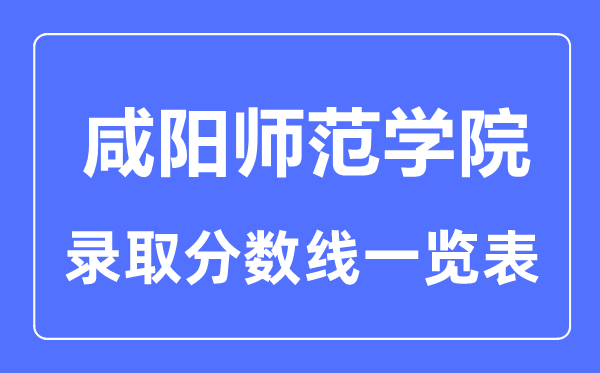 2023年高考几多分能上咸阳师范学院？附各省登科分数线