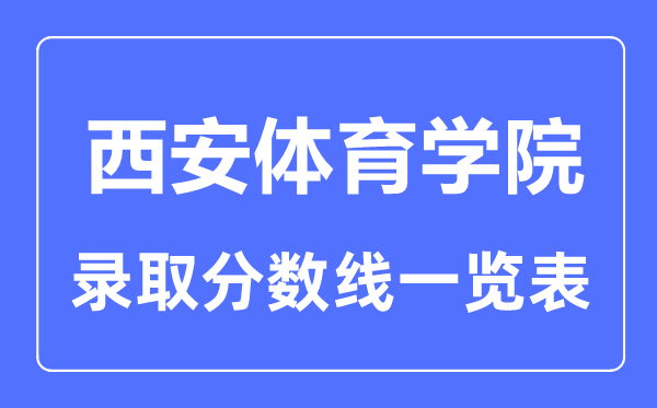 2023年高考几多分能上西安体育学院？附各省登科分数线