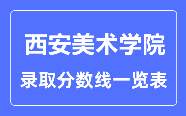 2023年高考几多分能上西安美术学院？附各省登科分数线