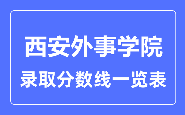 2023年高考几多分能上西安外事学院?附各省登科分数线