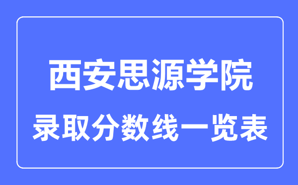 2023年高考几多分能上西安思源学院？附各省登科分数线