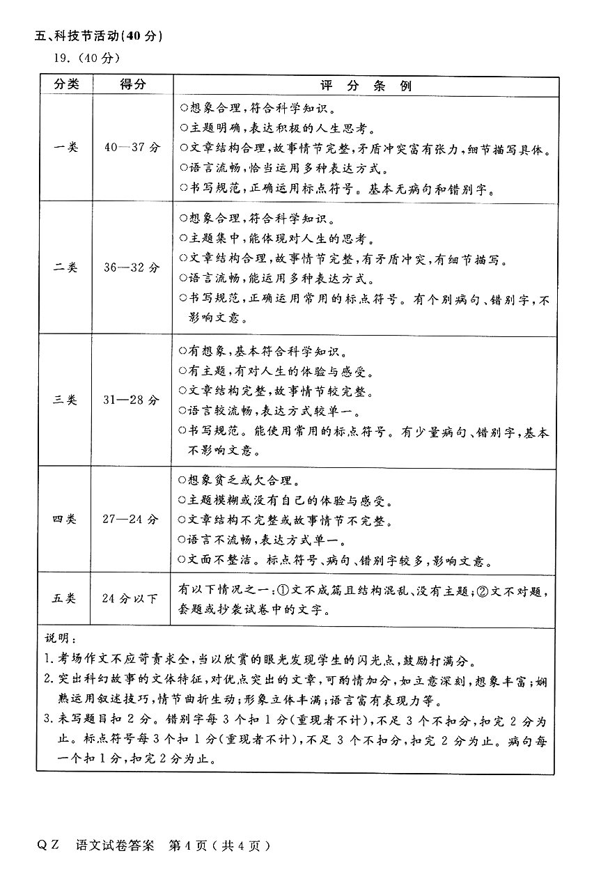 浙江中考作文满分几多分,浙江中考作文评分规范细则